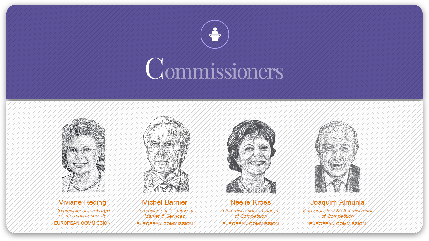 commissioners